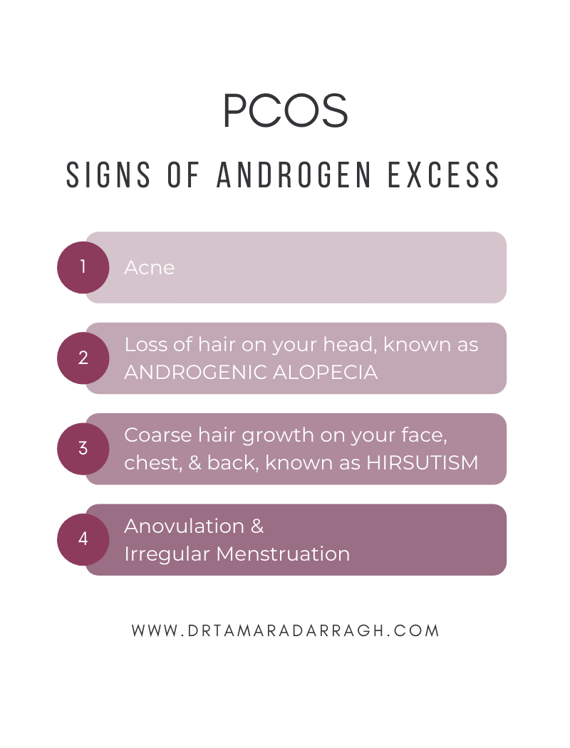 Androgen Excess | Root Causes Of PCOS - Part 2 | Dr. Tamara Darragh